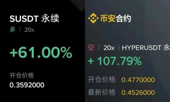 美国加密重磅法案周，比特币为何逆势创新高？