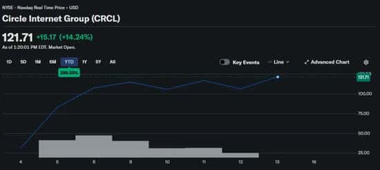 12万美元是顶？散户懵圈，机构却在偷偷抄底！