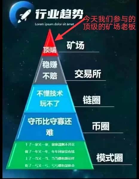 币圈炸锅：比特币暴跌7亿爆仓，机构逆势抄底！