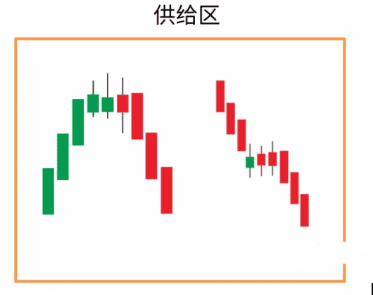 合约爆仓频发？揭秘少数人赚钱的交易秘籍