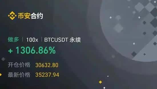 合约爆仓频发？揭秘少数人赚钱的交易秘籍