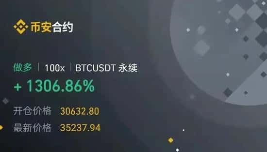 合约爆仓频发？揭秘少数人赚钱的交易秘籍