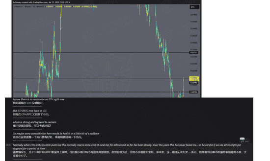 比特币13万在望？警惕加密法案下的山寨币风险！