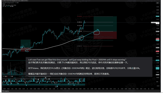 比特币13万在望？警惕加密法案下的山寨币风险！
