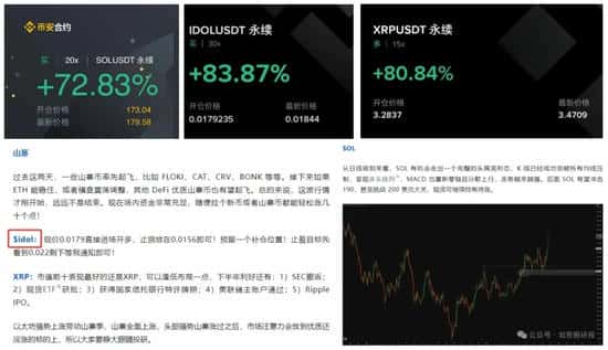 比特币冲破12万，以太坊飙升！下一个暴富机会在这里！