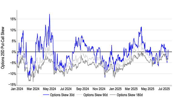 重磅周报：BTC、ETH双双爆发，市场沸腾！