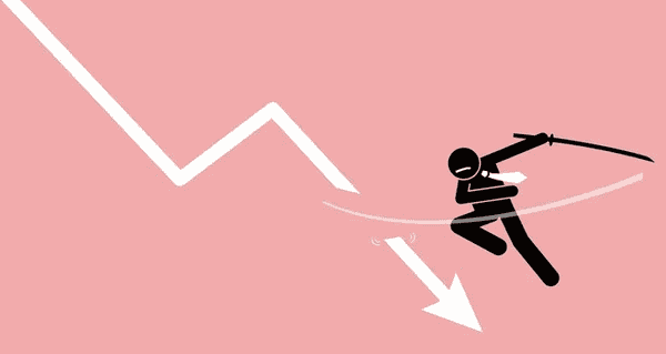 止损不再是割肉！掌握这套方法，让它成为你的利润放大器！