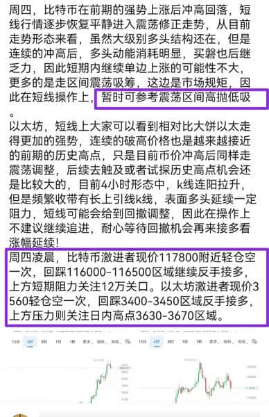 7月19日周六：比特币以太坊行情深度解析，今日操作建议不容错过！