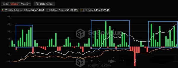 机构重仓！五大山寨币黄金赛道，下一个财富密码揭晓！