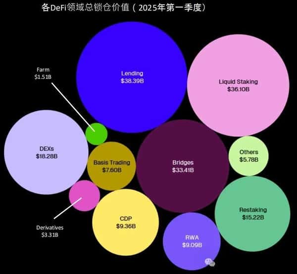 机构重仓！五大山寨币黄金赛道，下一个财富密码揭晓！