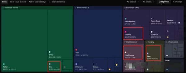 机构重仓！五大山寨币黄金赛道，下一个财富密码揭晓！