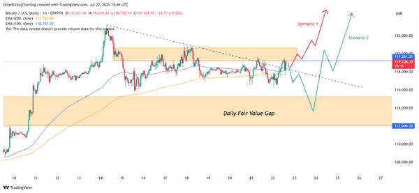 散户看空潮起！比特币流动性告急，现货ETF是救星还是“拦路虎”？