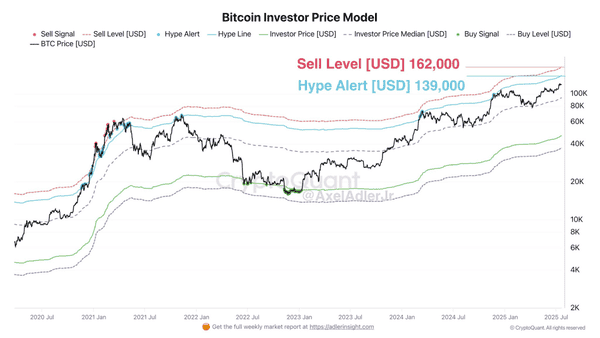 散户看空潮起！比特币流动性告急，现货ETF是救星还是“拦路虎”？