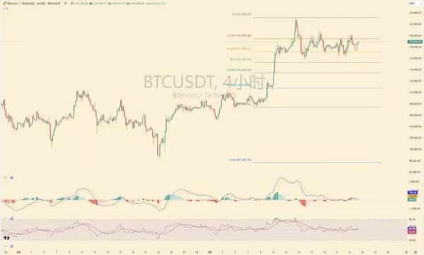 比特币深夜行情：深度解析与盈利机会