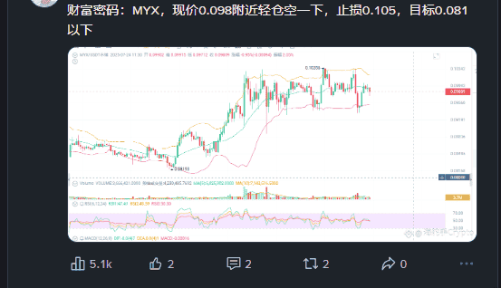 XRP冲刺6美元，比特币剑指12万，以太坊3600点攻防战