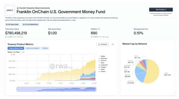 2025币圈大势：ETH与SOL巅峰对决，谁是你的财富密码？