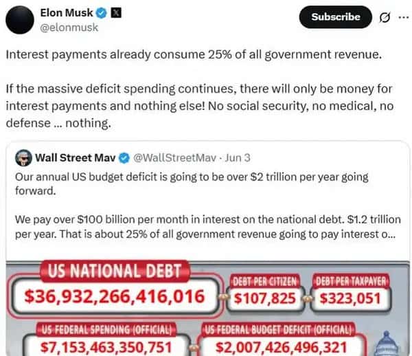 马斯克重拳出击，加密货币何去何从？