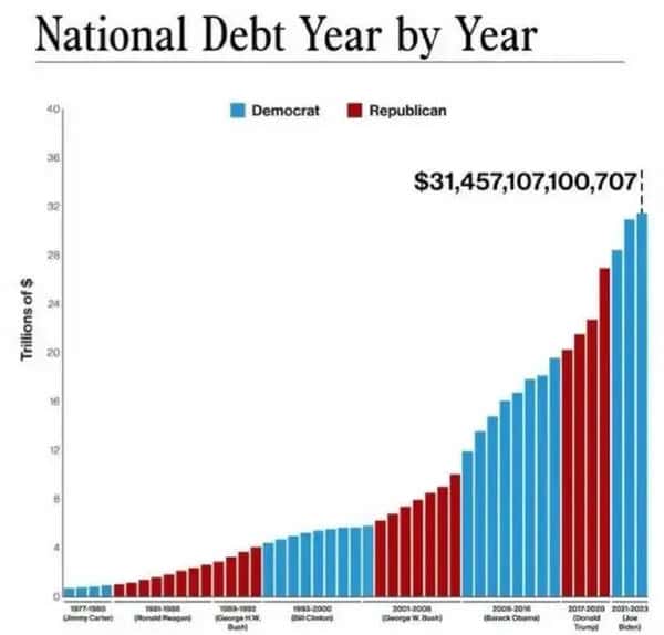 马斯克重拳出击，加密货币何去何从？