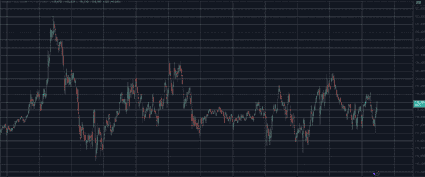 加密市场惊魂一夜：山寨币集体闪崩，千亿资金蒸发，20万投资者爆仓惨案！