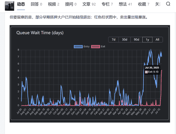 以太坊风暴将至：巨鲸砸盘，关税利空，币圈巨震在即！