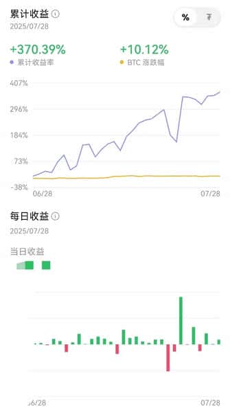 DEX是什么？币圈新手秒懂去中心化交易所
