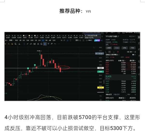 以太高位震荡，山寨币投资宜侧重短线操作 