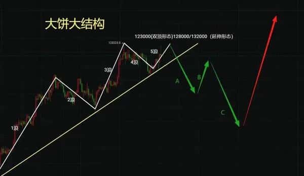 今日比特币行情全解析：超详细技巧助你把握走势 