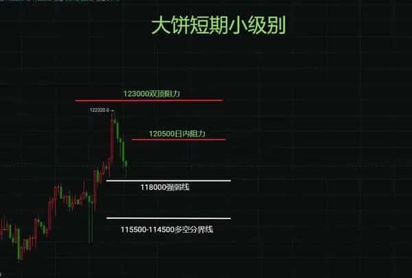 今日比特币行情全解析：超详细技巧助你把握走势 