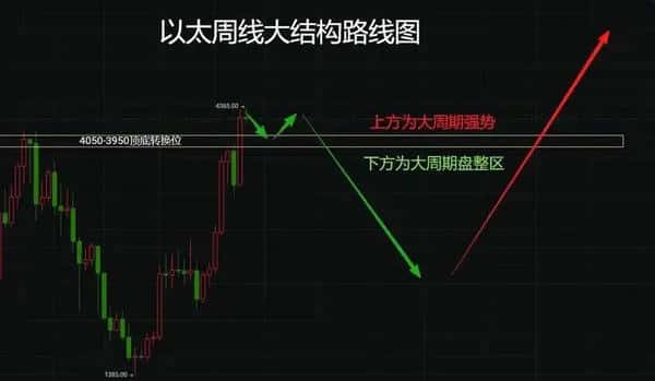 今日比特币行情全解析：超详细技巧助你把握走势 