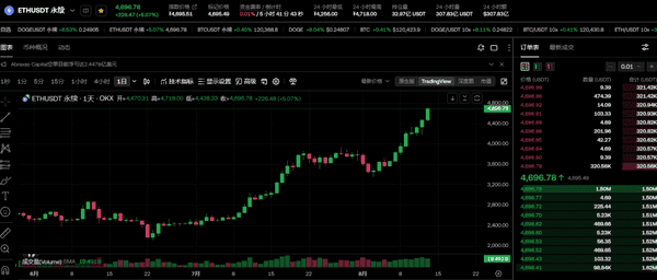 币圈新手：核心术语秒懂宝典！
