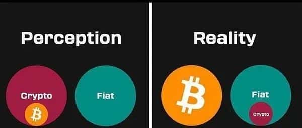 比特币：独立于世的真相，颠覆你的认知！