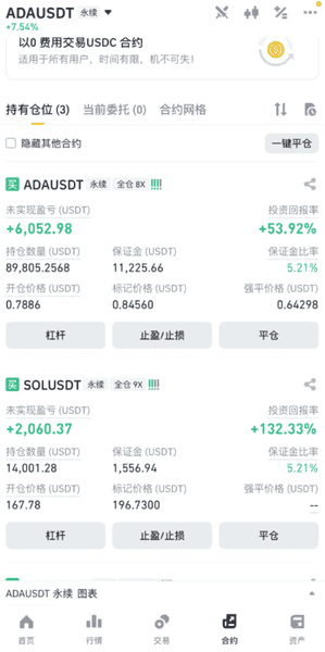 币圈新手入门：从零开始玩转加密货币！