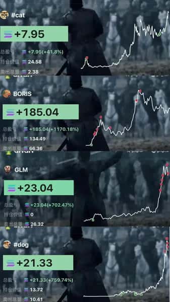 币圈新人必看：告别韭菜，直通财富自由的赚钱秘籍！