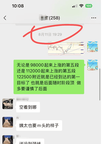 比特币12万冲顶后惊天回调！精准预测，多空通吃！