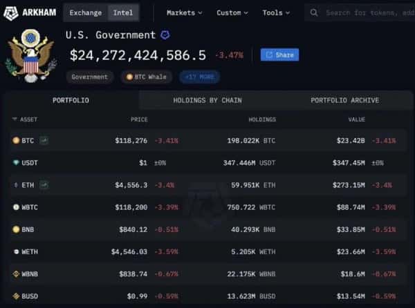 以太坊巨鲸揭秘：市场极端分化，普通人如何抓住财富赛道？
