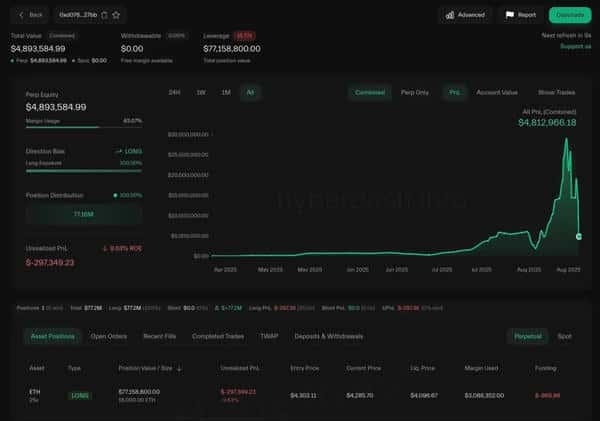 以太坊巨鲸揭秘：市场极端分化，普通人如何抓住财富赛道？