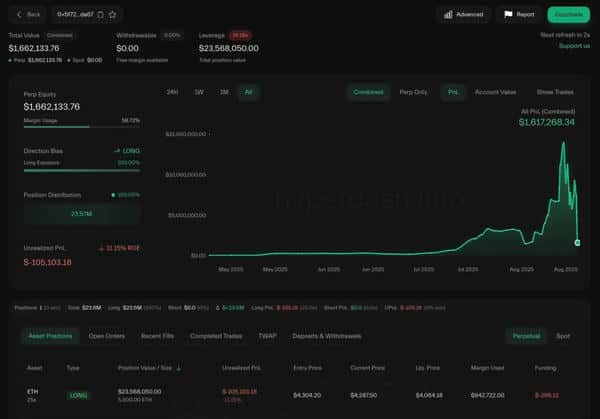 以太坊巨鲸揭秘：市场极端分化，普通人如何抓住财富赛道？