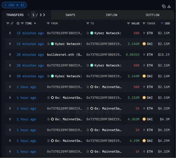 以太坊巨鲸揭秘：市场极端分化，普通人如何抓住财富赛道？