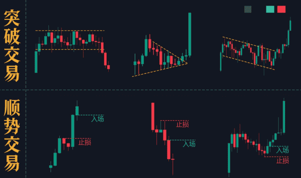 比特币多空激战，以太坊抄底陷阱？8月20日加密市场深度分析