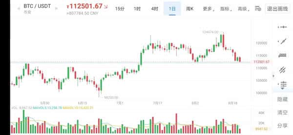 揭秘币圈牛市赚钱的真正秘诀：普通人也能抓住的3大法则