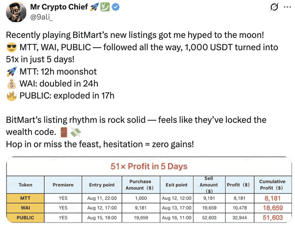 少数人能在币圈长期获利的真相:掌握时间与信息差的3个关键点
