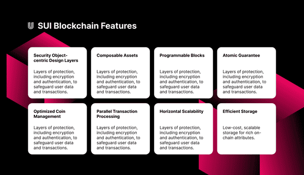 Sui如何打造面向十亿用户的区块链帝国？