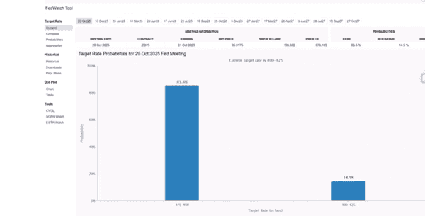 2025年9月26日币圈每日核心数据深度解析