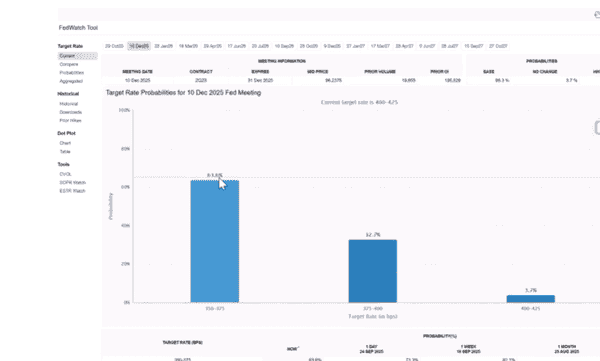 2025年9月26日币圈每日核心数据深度解析