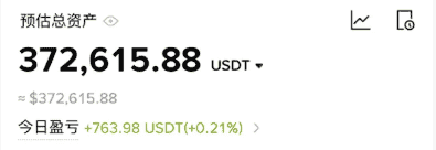 币圈新手必读：如何生存并逆袭，掌握这些让你思维飞跃！