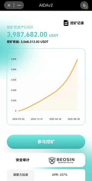 币圈合约生存指南：从“韭菜”到“猎手”的逆袭之路！