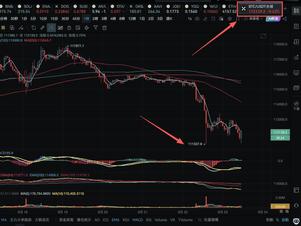 为何价格未大跌却被清算？真相揭秘！
