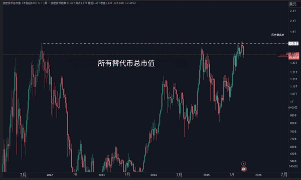 Sol现货ETF最新动态！9月28日比特币行情深度解析！
