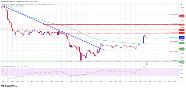 比特币突破11万!以太坊紧随其后:反弹还是炒作陷阱?
