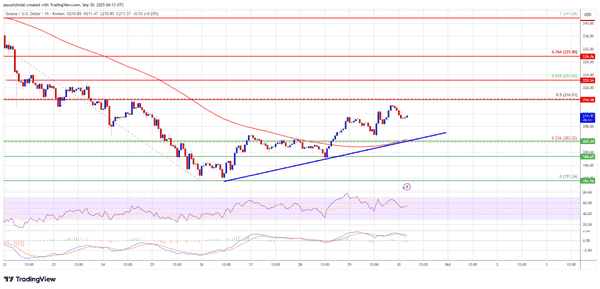 币圈大佬放话：ETH、XRP、SOL，谁能笑到最后？